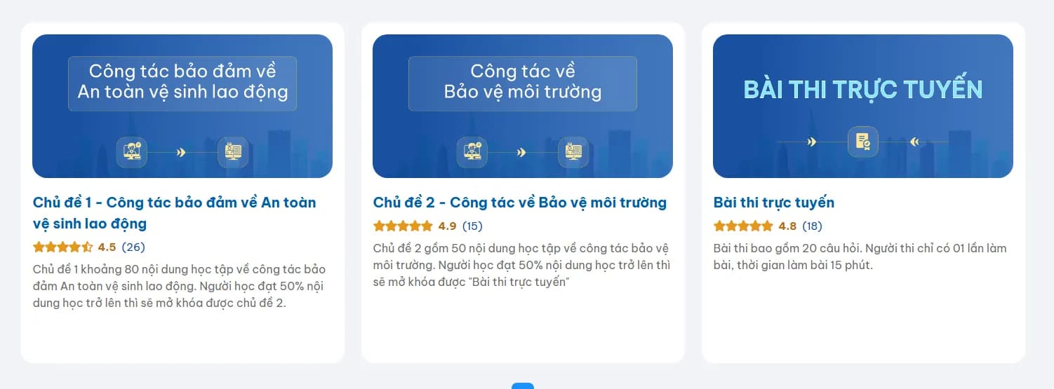 Cơ cấu bài thi và kiến thức chuyên đề